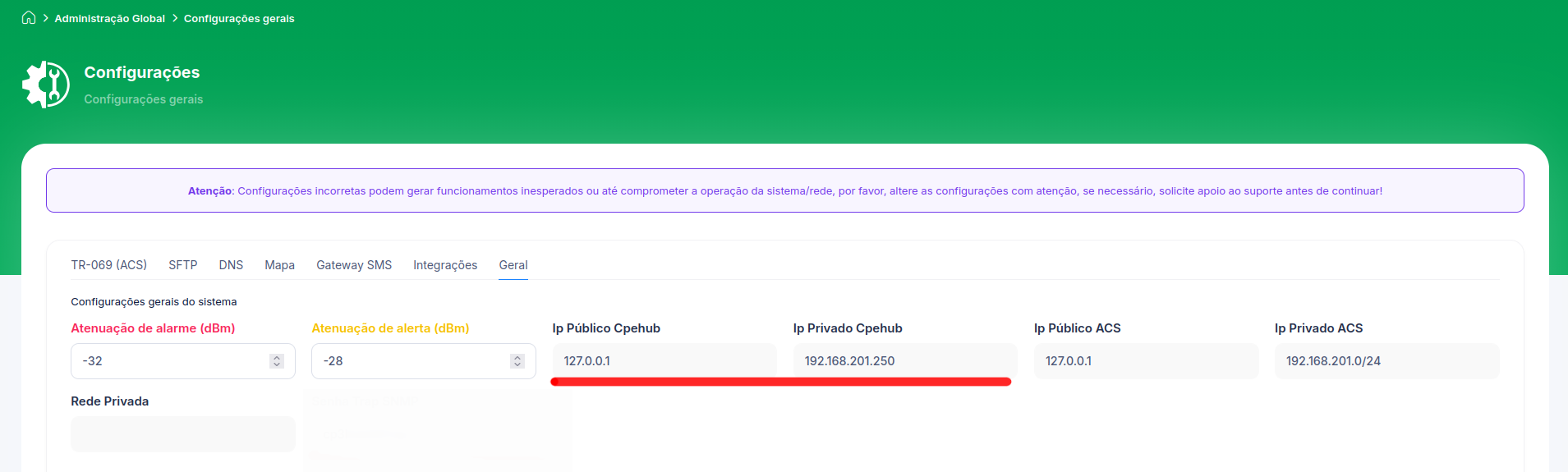 SNMP Config Info